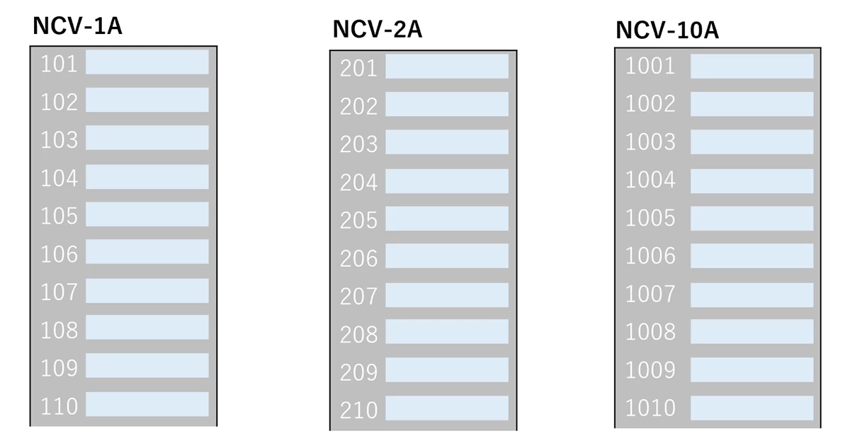 ルームナンバーシール